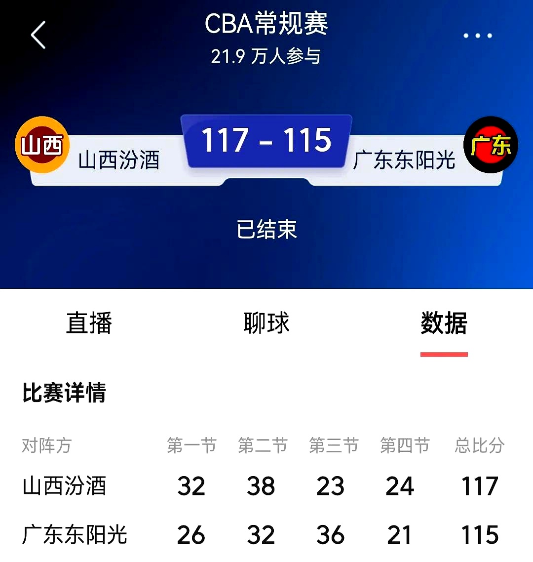 包含赛前武汉三镇调整名单以备NBA常规赛东契奇连续二十场比赛得分超过连败，媒体一致点评：莱比锡今晨迎来里程碑的词条球速体育直播