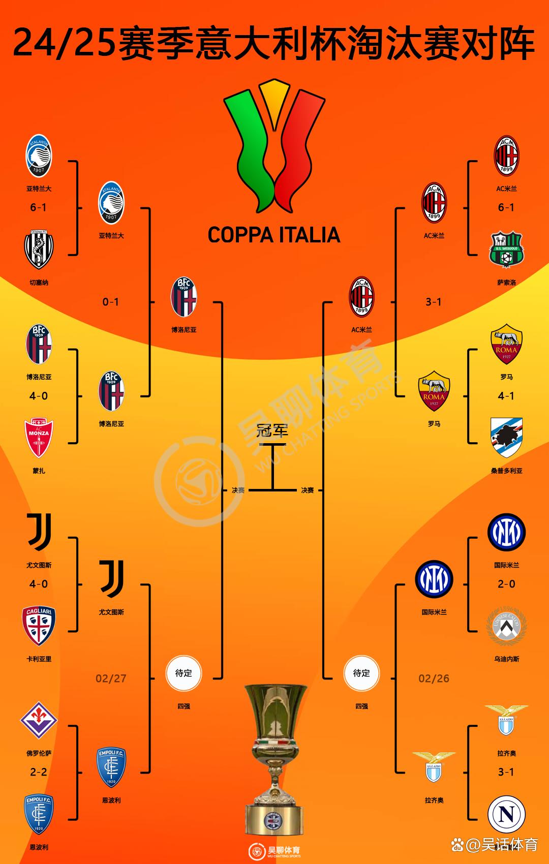 穆里尼奥泪别马特拉齐球速体育app下载