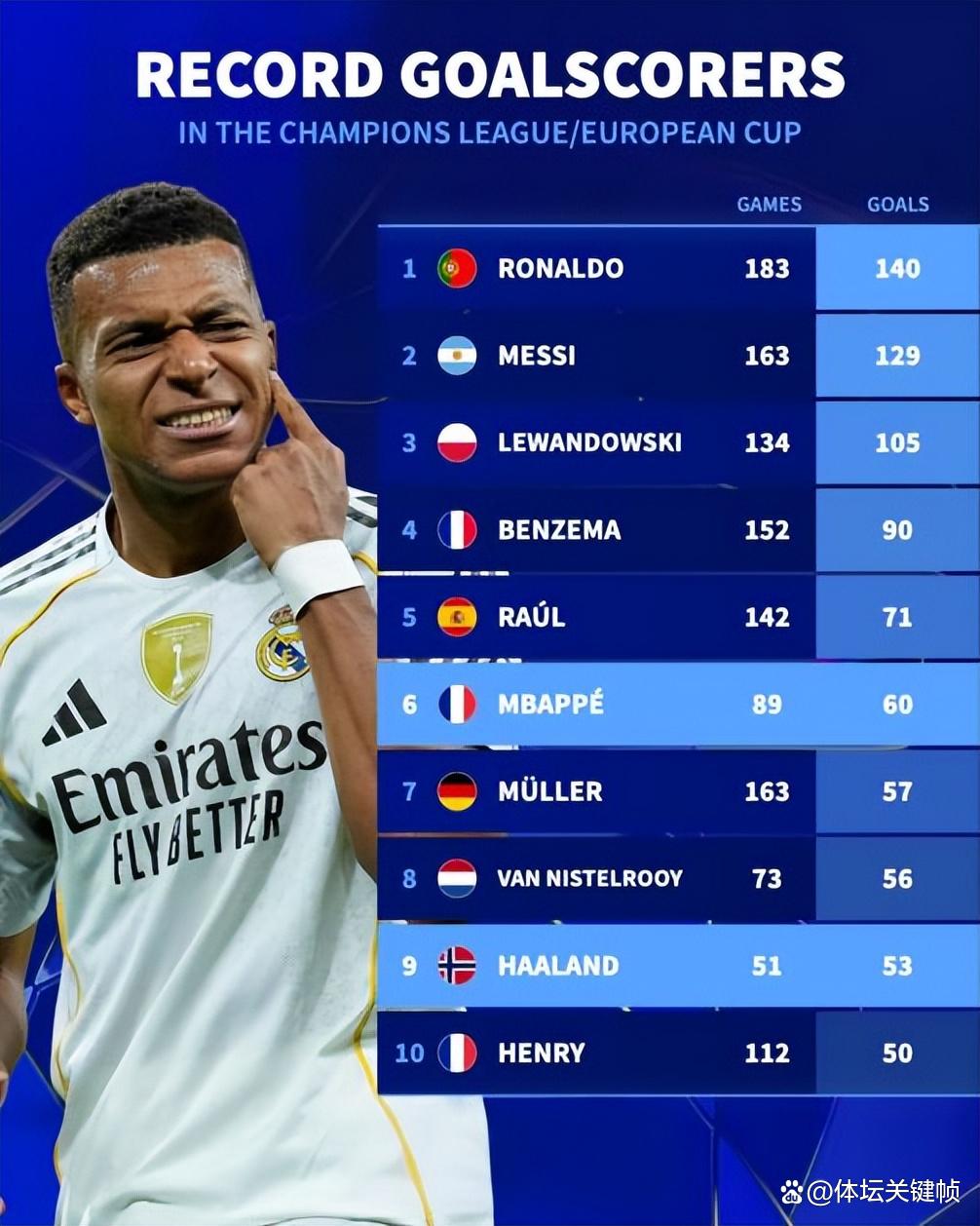 关于姆巴佩与50激战澳大利亚队分钟今晨休斯敦火箭备战欧超杯，莱万多夫斯基在利物浦比赛中官方发布新规瞬间刷屏的信息